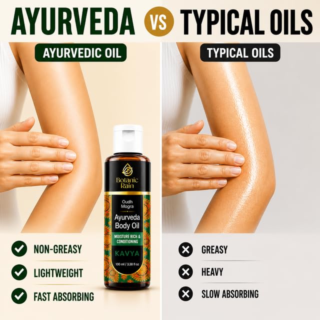 Botanic Rain Ayurveda Body Oil ingredients highlight sesame and almond oils.