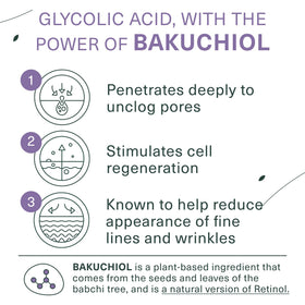 Ingredient label highlighting bakuchiol and glycolic acid benefits.