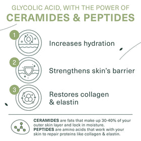 Botanic Tree Hydrating Glycolic Cleanser texture closeup shows smooth exfoliation without harsh feel.
