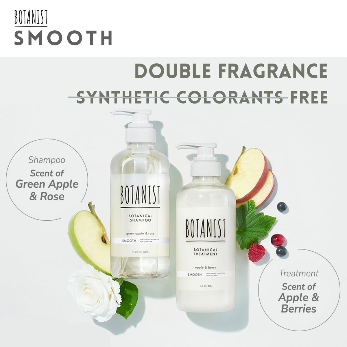 Botanist Botanical Fragrance image conveys refreshing finish for daily routine.