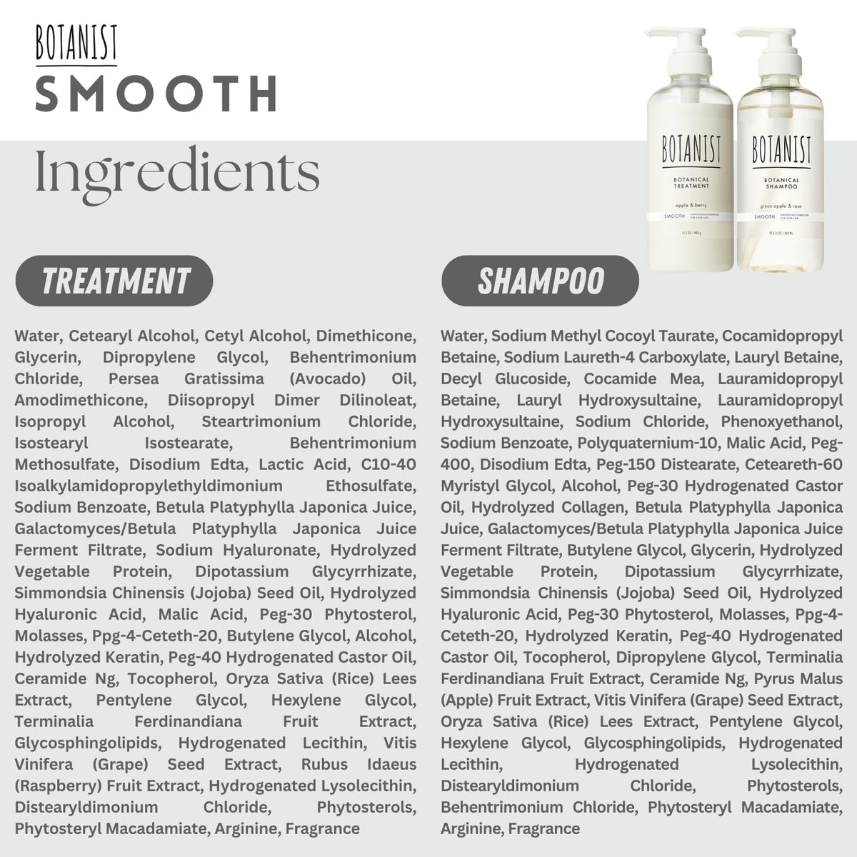 Botanist Everyday-use routine setup invites consistent, gentle care at home.