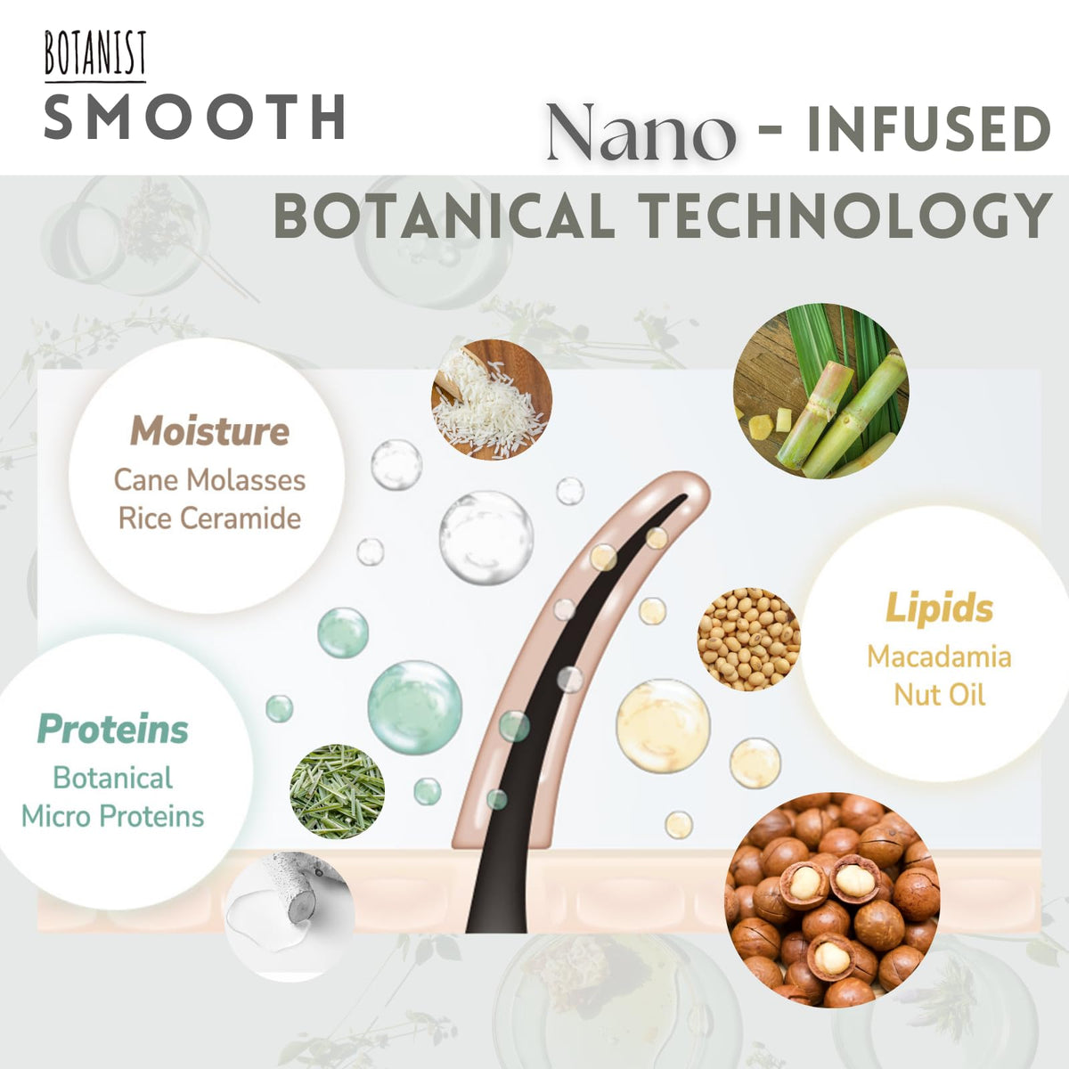 Botanist Keratin Care bottle scene showcases shine and refined strand texture.