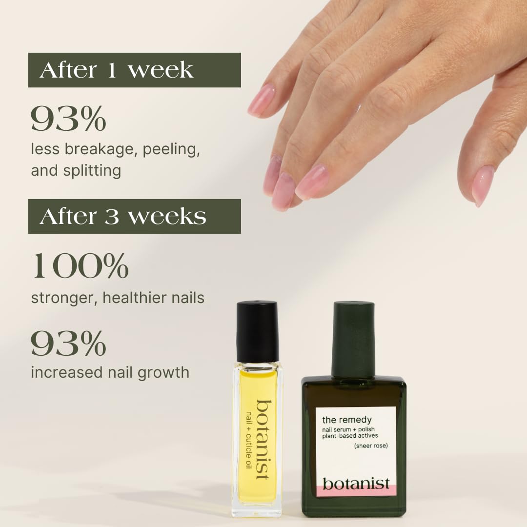 Botanist Nails plant-based ingredients plate highlights 21-free formula.