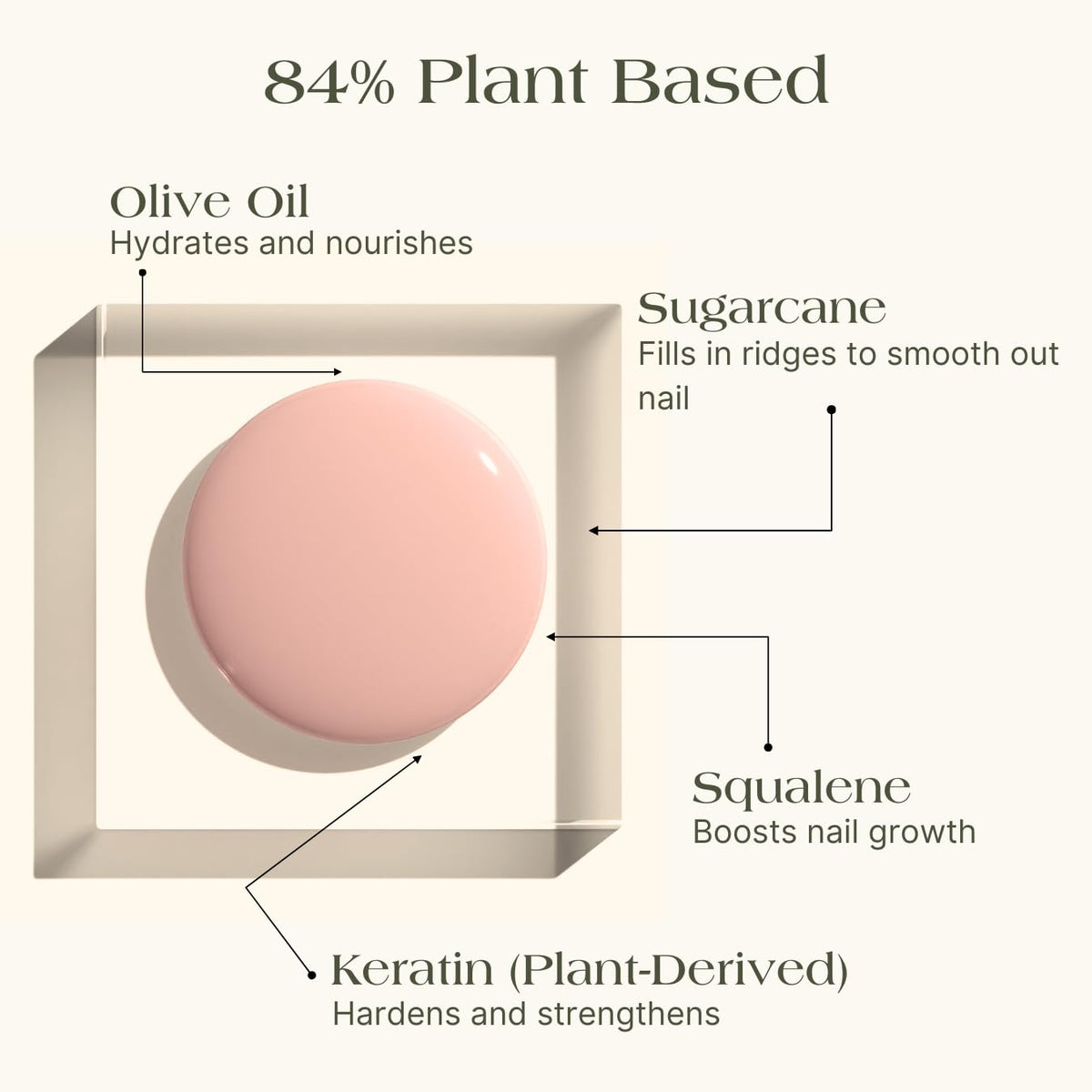 Botanist Nails The Remedy vegan case highlights eco-friendly packaging.