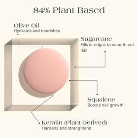 Botanist Nails The Remedy vegan case highlights eco-friendly packaging.