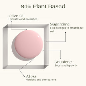 Botanist Nails The Remedy ingredient focus with Squalene and Olive Oil for nourishment.