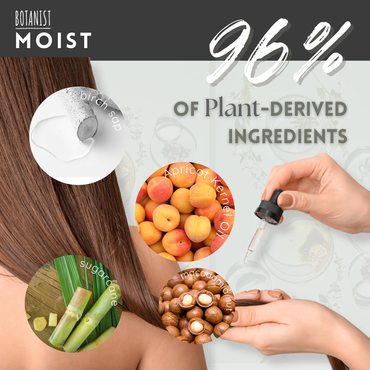 Botanist packaging box highlighting natural-origin formula.