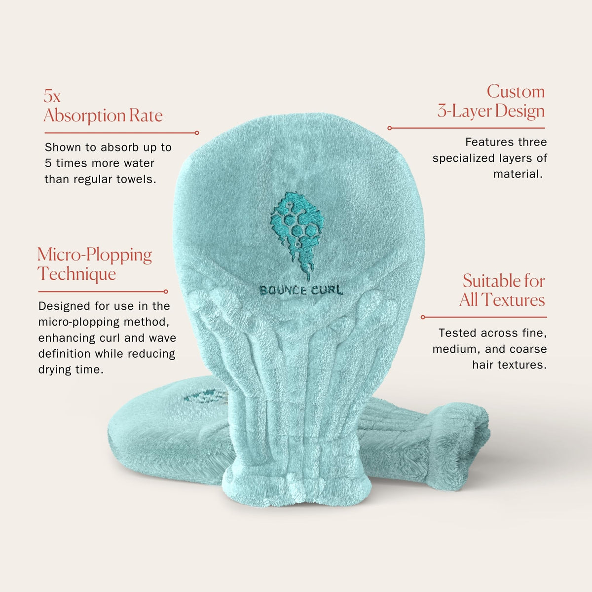 Bounce Curl Hair Drying Mittens Teal absorption test demonstrates water uptake