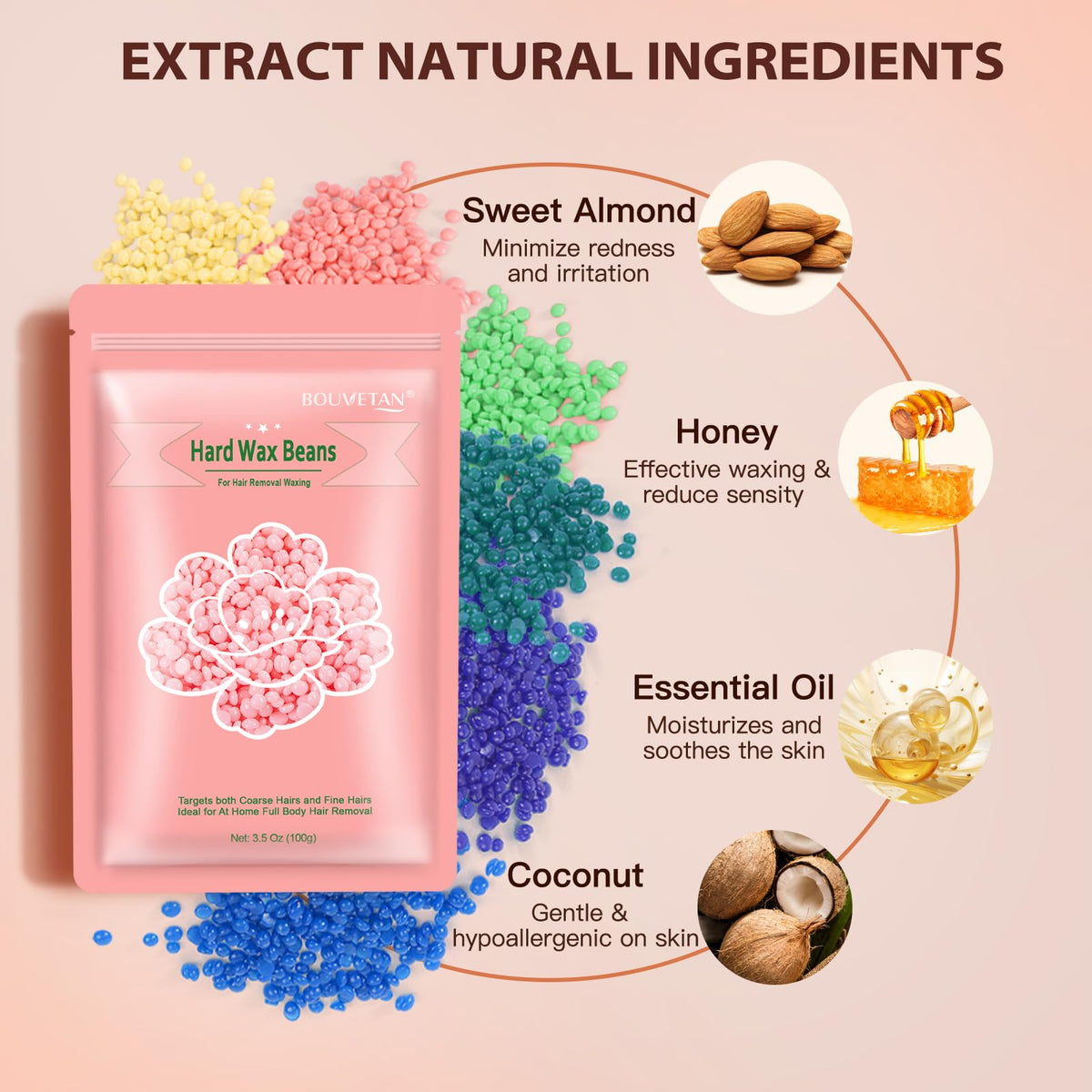Bouvetan full-body waxing kit—versatile application from the face to the legs.