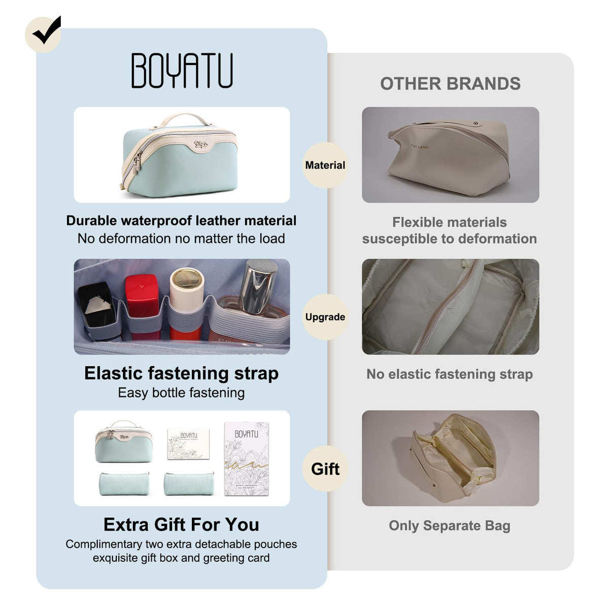 BOYATU A-06 blue travel makeup bag, side view, water-resistant travel essential.