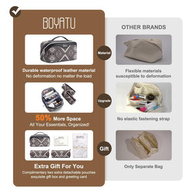 Sturdy handle and travel-friendly zippers move easily in luggage.