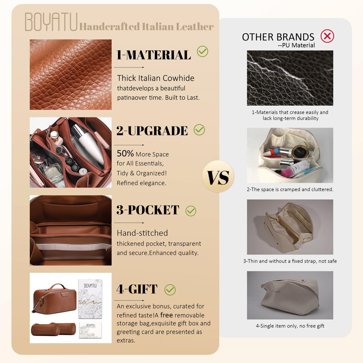 BOYATU detachable organizers demonstrate flexible, tangle-free storage for cosmetics and toiletries