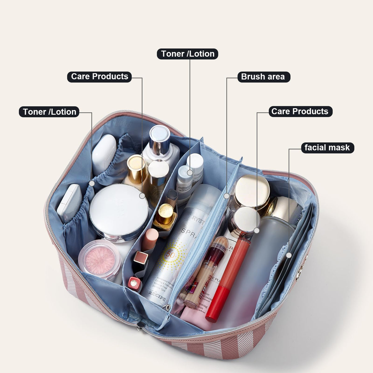 BOYATU five-compartment setup keeps items neatly sorted