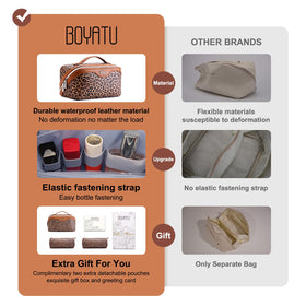 BOYATU leopard pouch right for organized cosmetics
