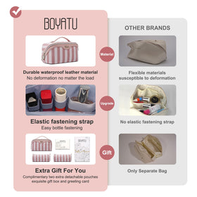 BOYATU stripe-design makeup bag adds chic style and quick identification