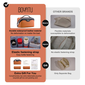 BOYATU bag compartments separate brushes and bottles for easy access