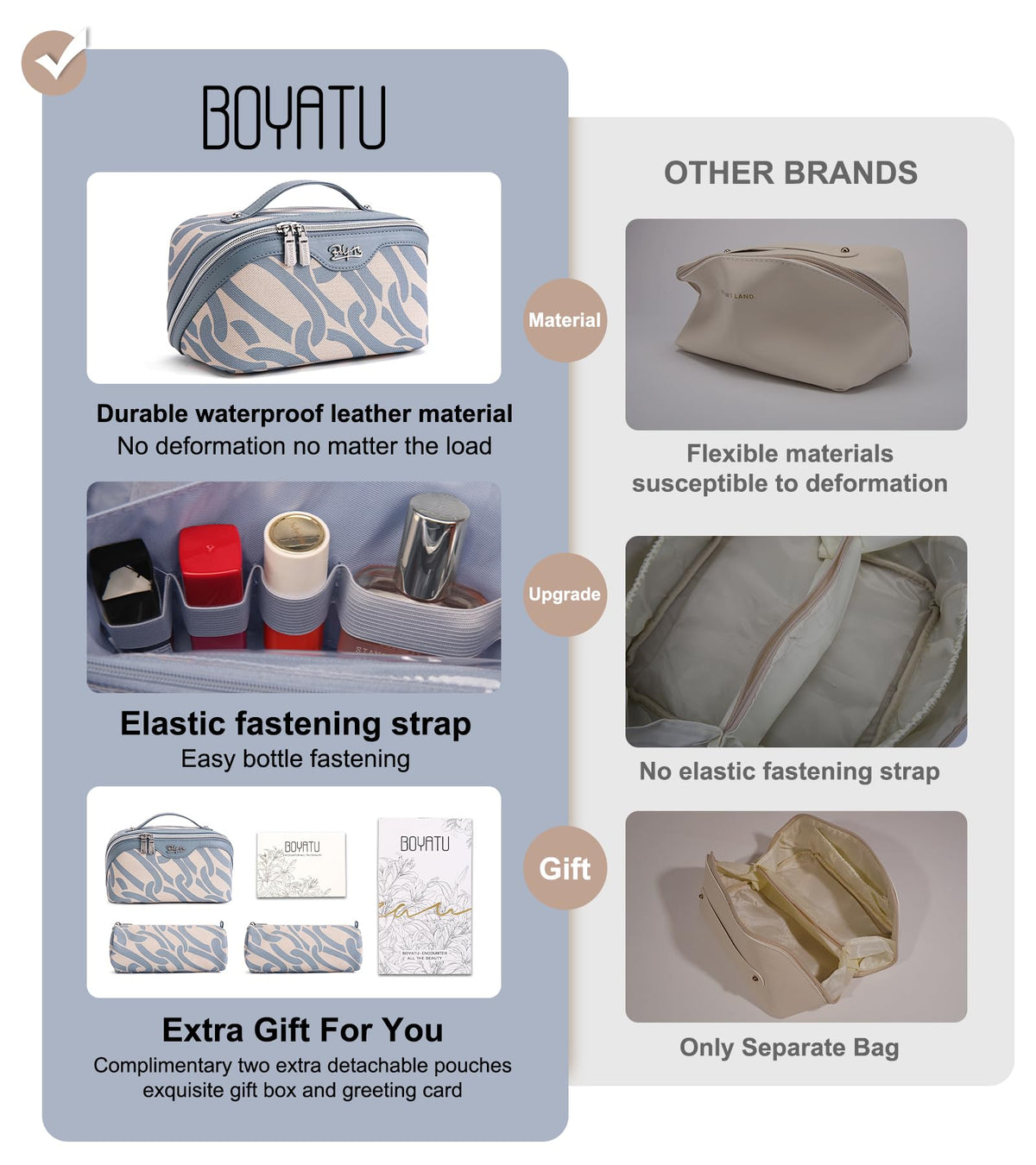 BOYATU interior with TPU brush section keeping brushes separate and clean