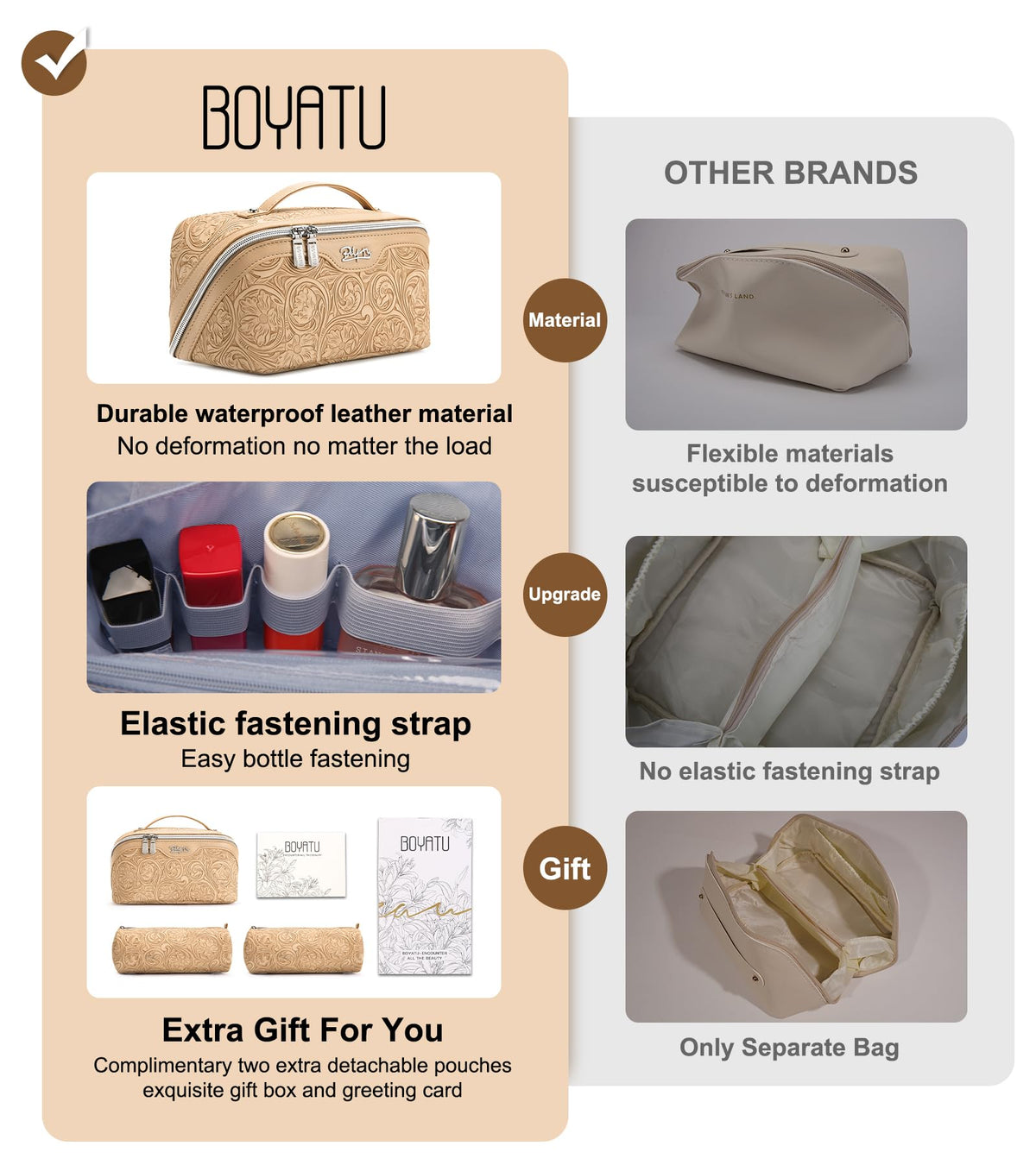 Boyatu travel bag placed in luggage for organized packing.