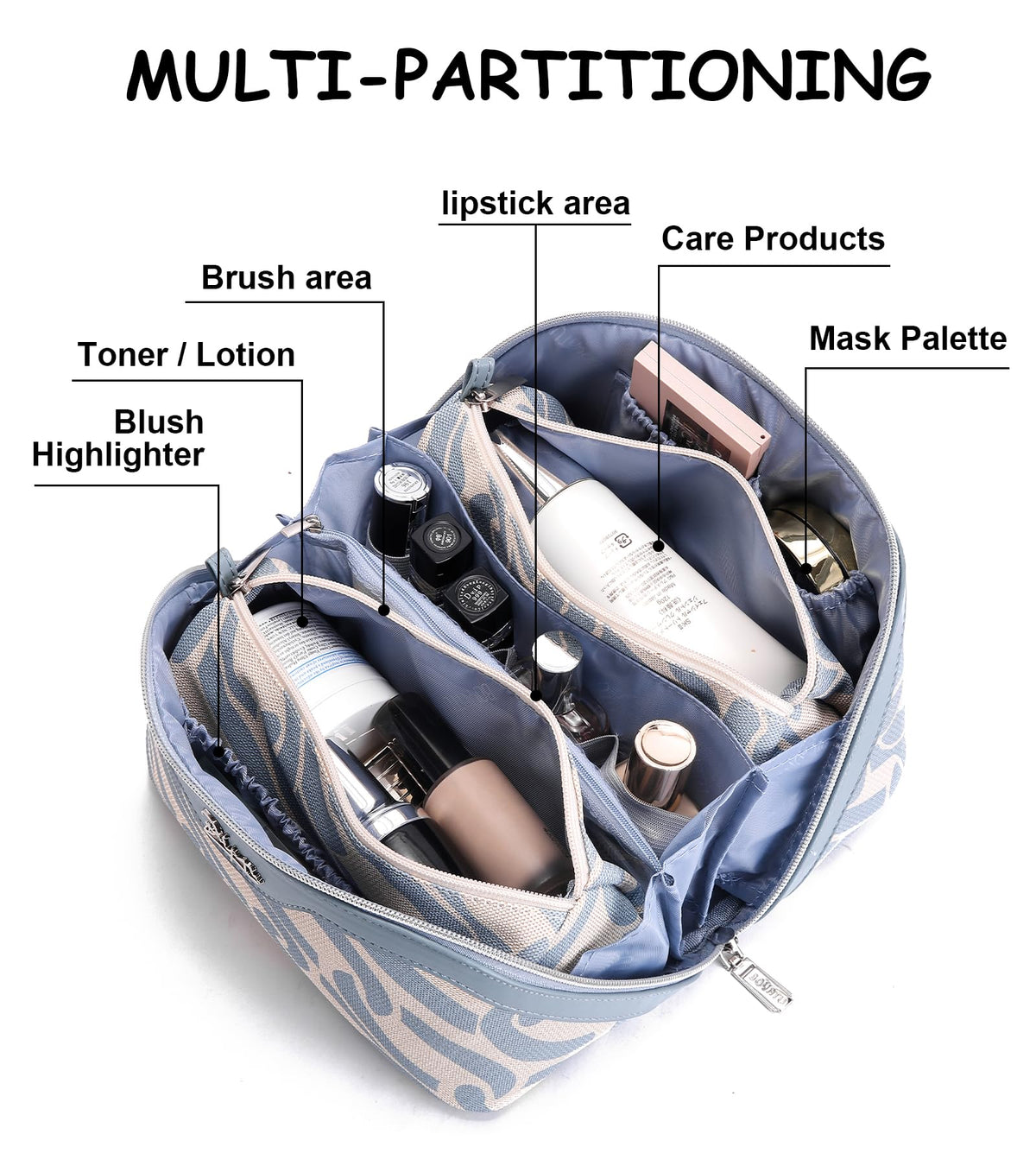 BOYATU lay-flat opening design shown for easy packing and quick access