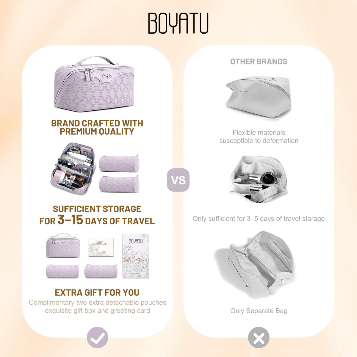 BOYATU open-flat design shows all items at a glance