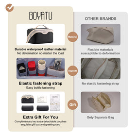 BOYATU set A01 black bag showing two small pouches for skincare.