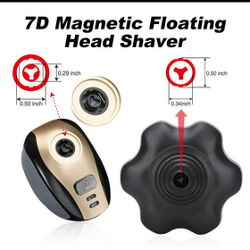 Bozdyru universal compatibility head fitting many shavers