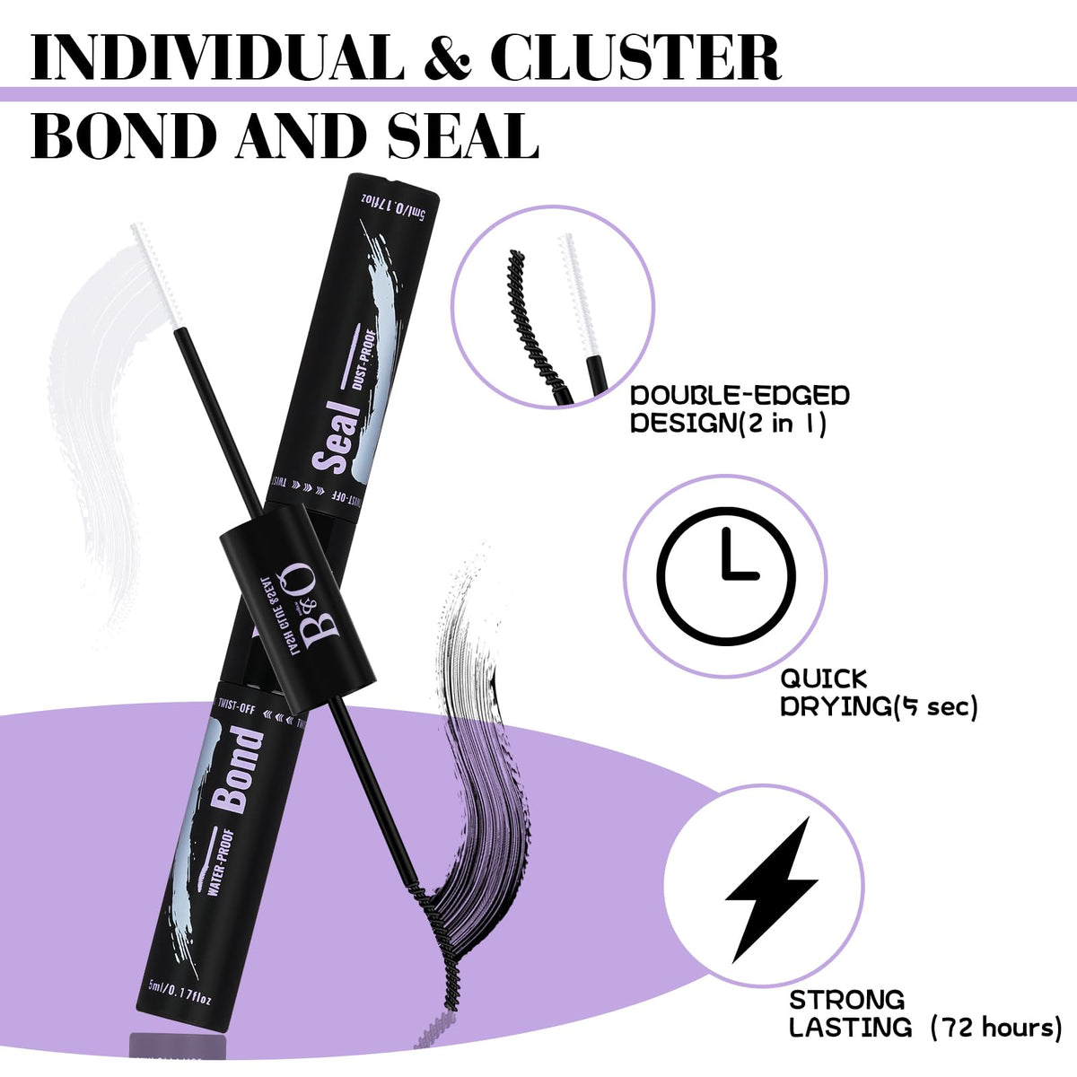 B&Qaugen bond and seal provides waterproof hold