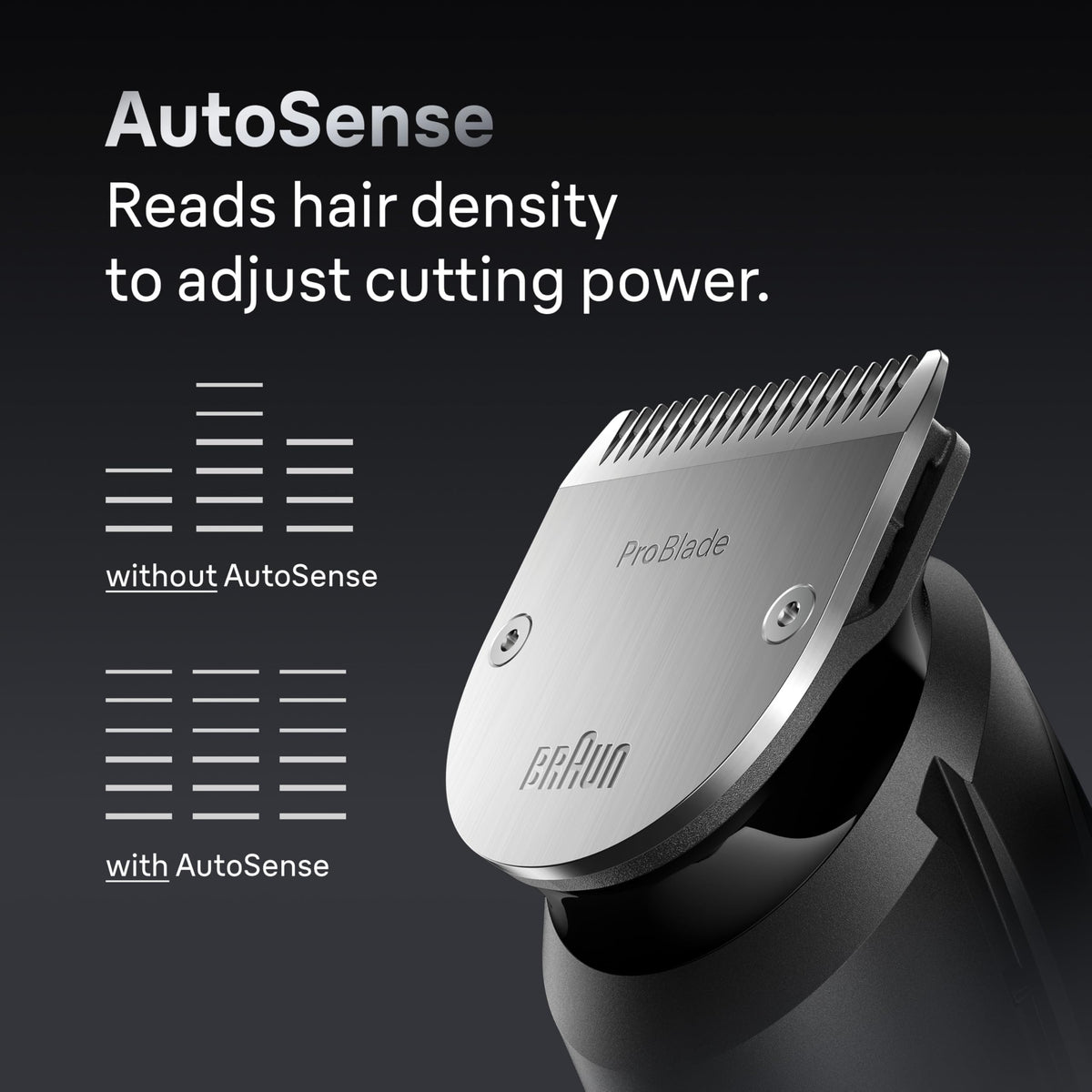 Braun All-in-One Style Kit 7410 precision beard comb for precise length control