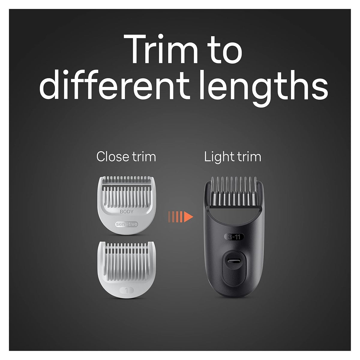 Braun Body Groomer 5 gray-white design for comfortable handling.