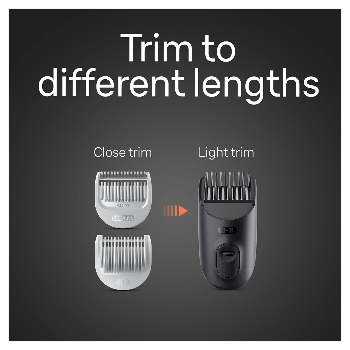 Braun Body Groomer 5 movember-2025-participant highlights commitment to grooming.
