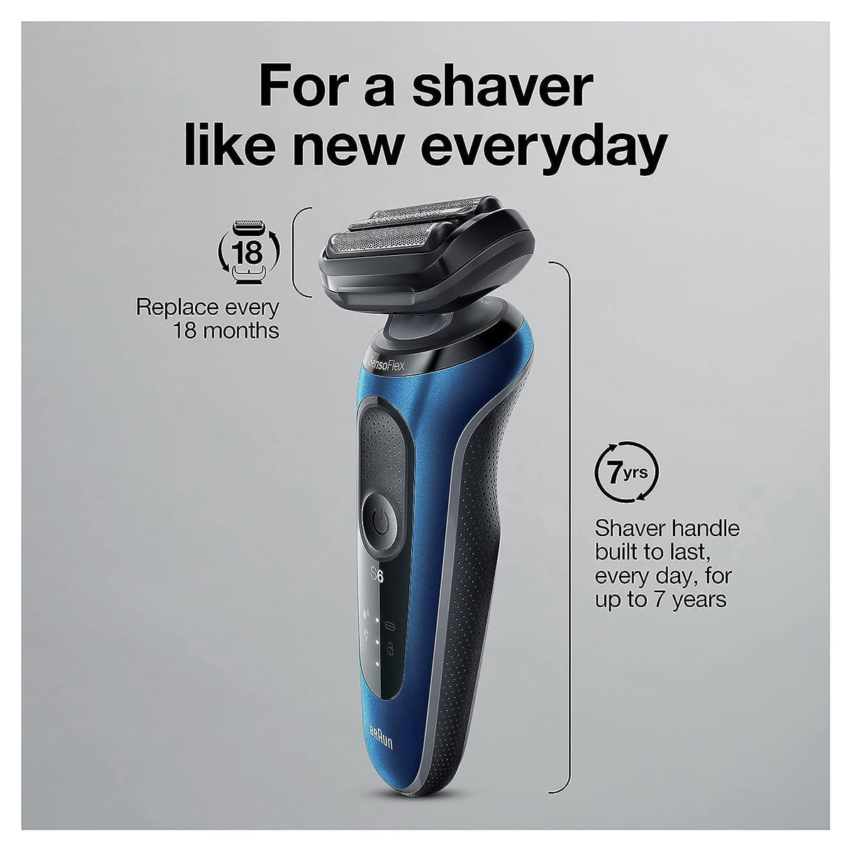 Braun Series 6 6040cs waterproof design for Wet & Dry use