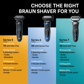 Braun Series 6 6177cc shaver engineered in Germany for durability.