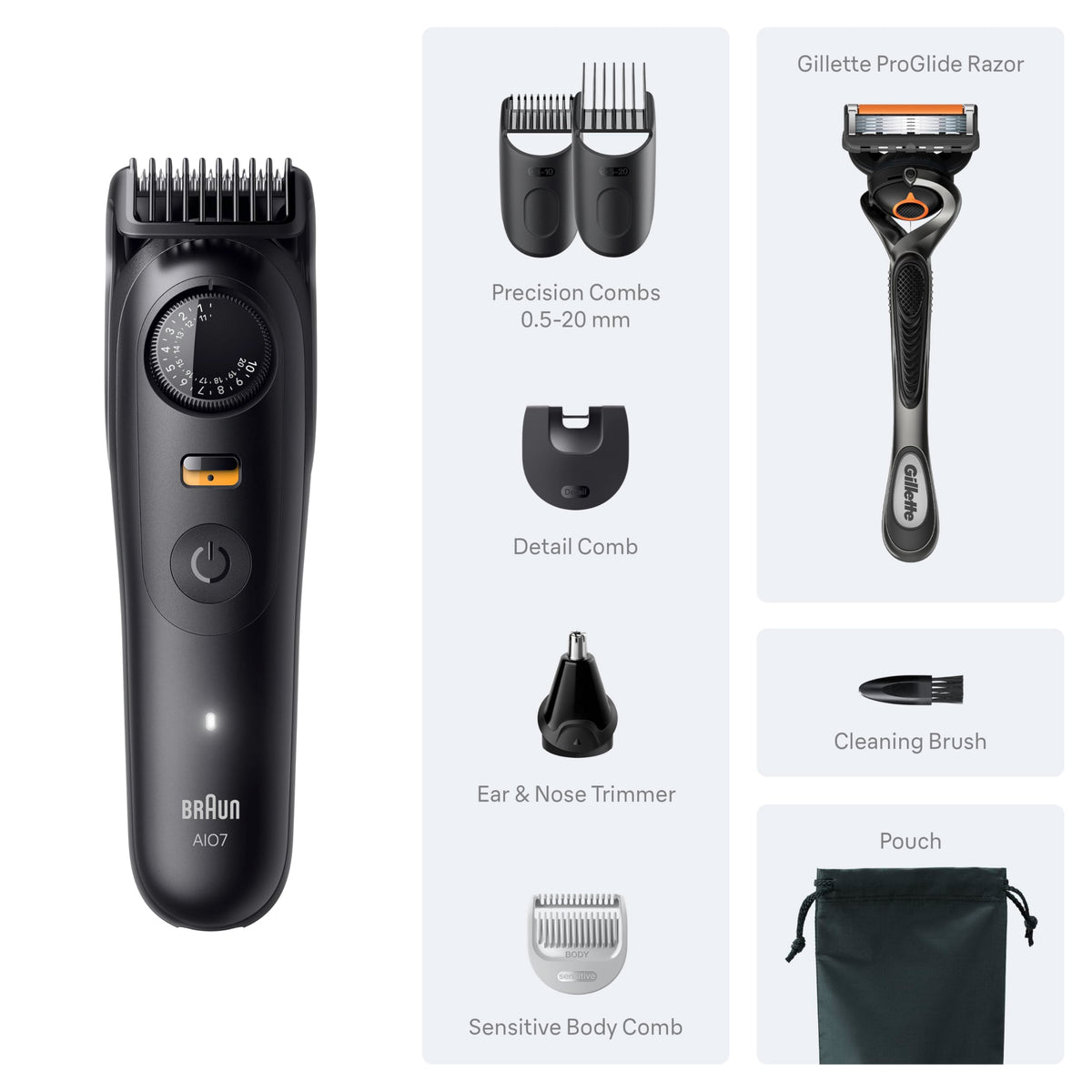 Body comb attachment on Braun Series 7 Pro for safe trimming