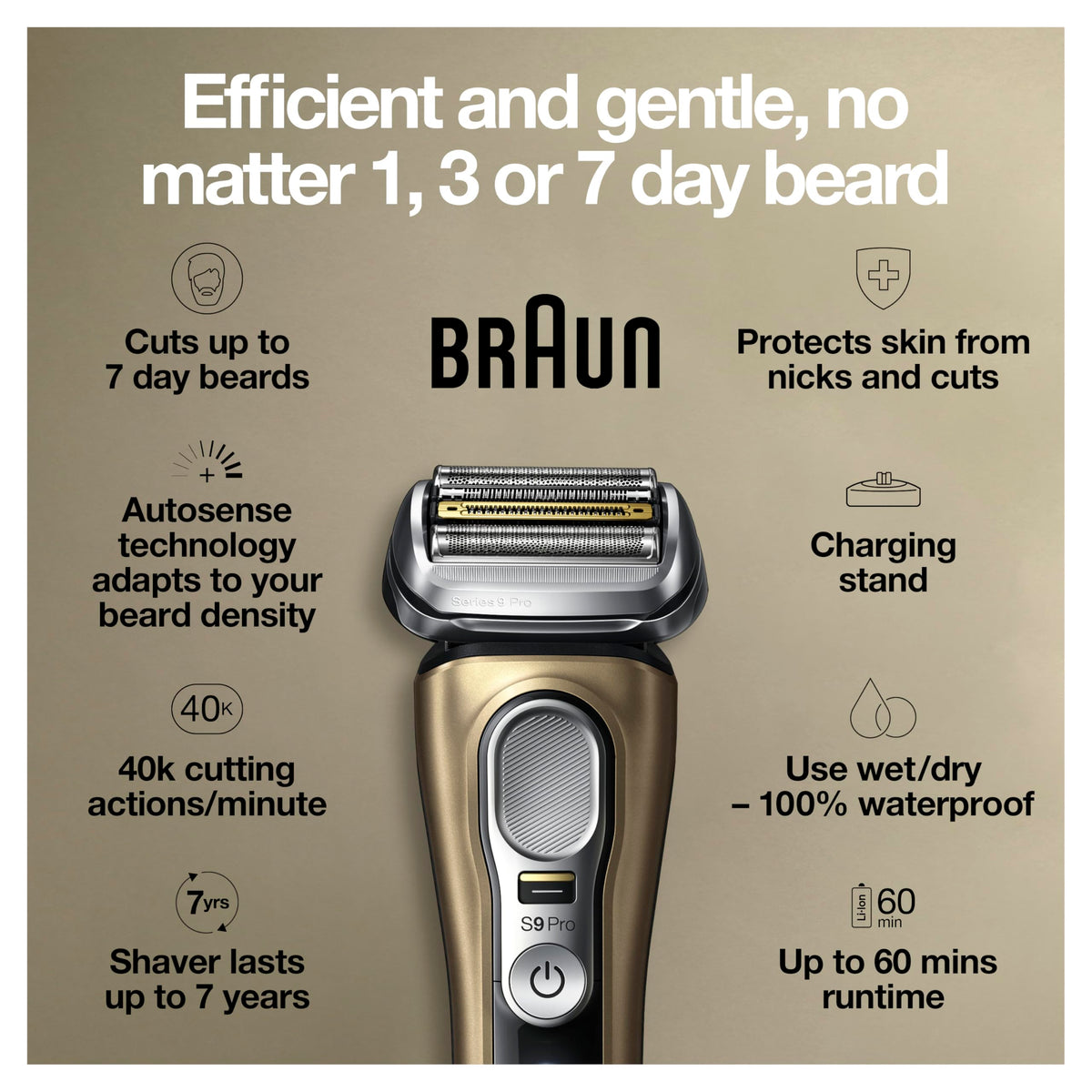 Braun Series 9 Pro 9419s foil heads close-up for precise shaving across contours