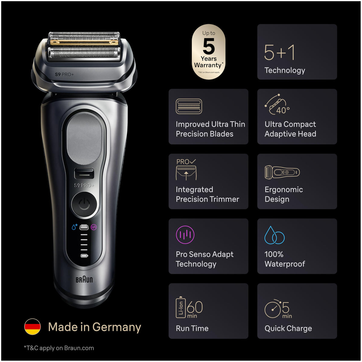 Braun Series 9 PRO+ ultra-thin blades for comfortable precision