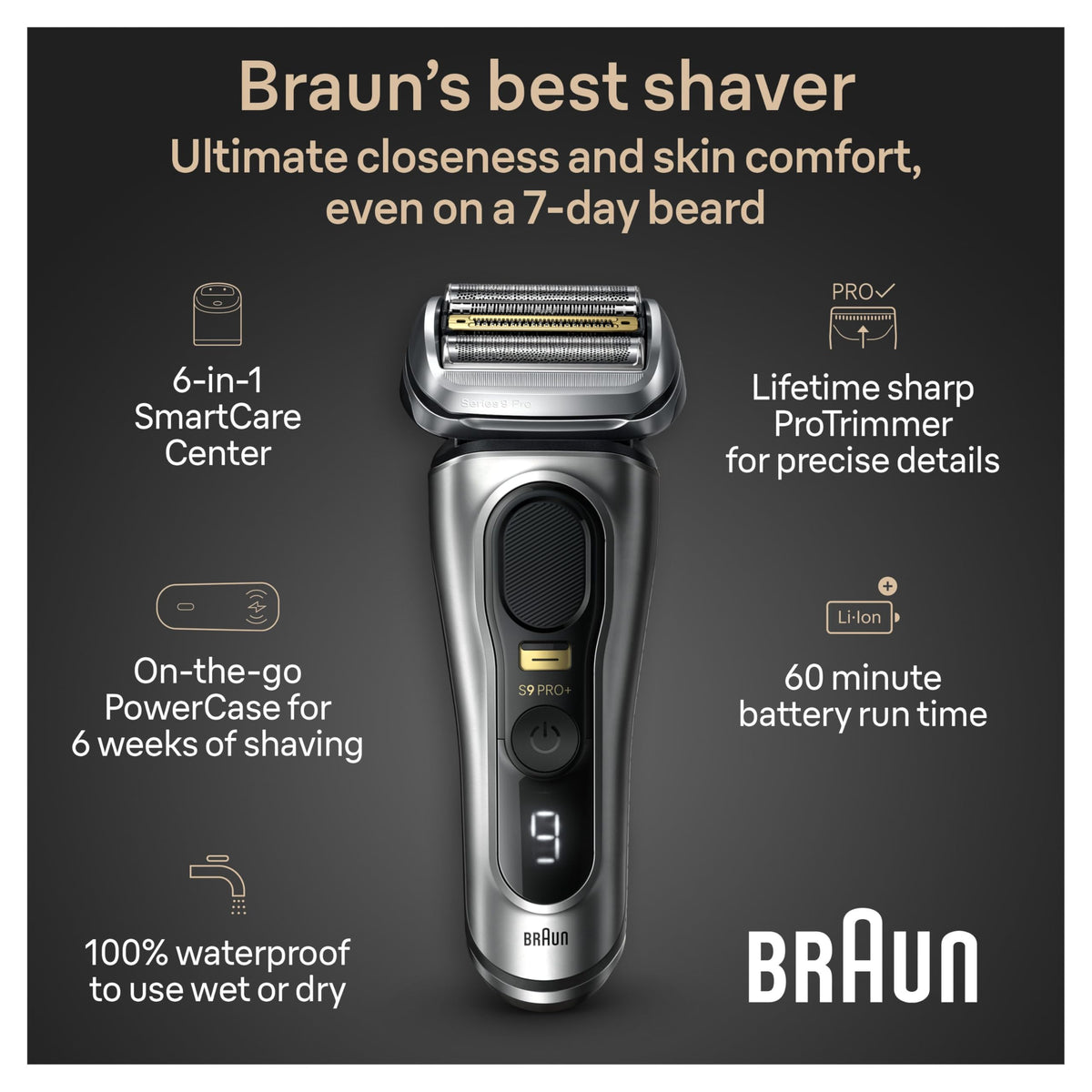 Braun Series 9 Pro+ five shaving elements in action on stubble.