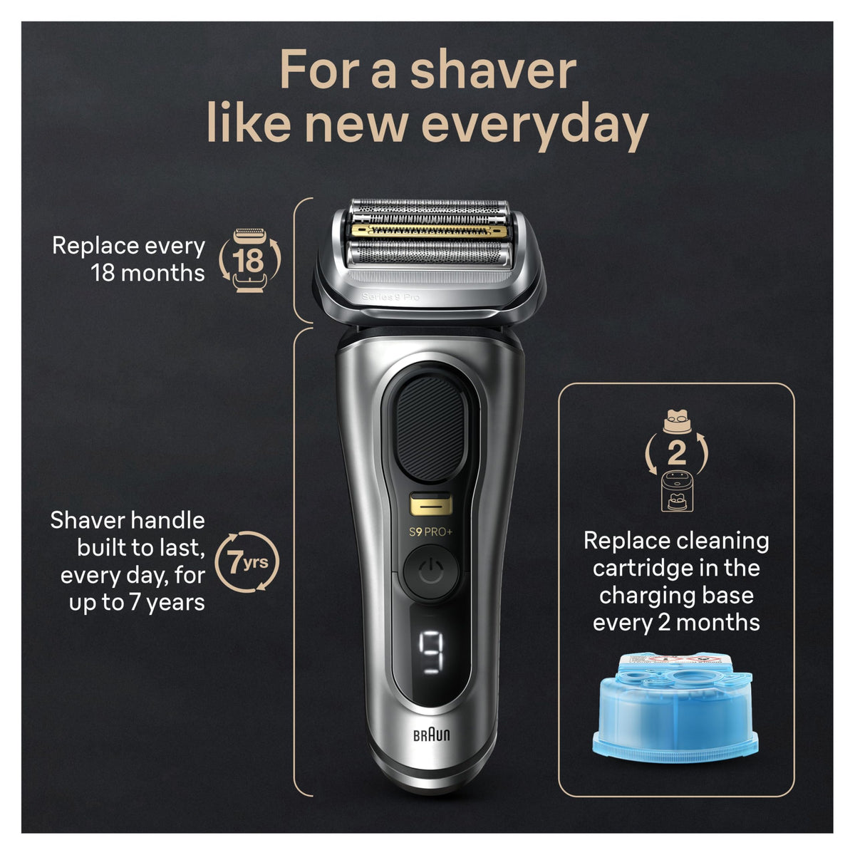 Braun Series 9 Pro+ German craftsmanship with titanium coating.