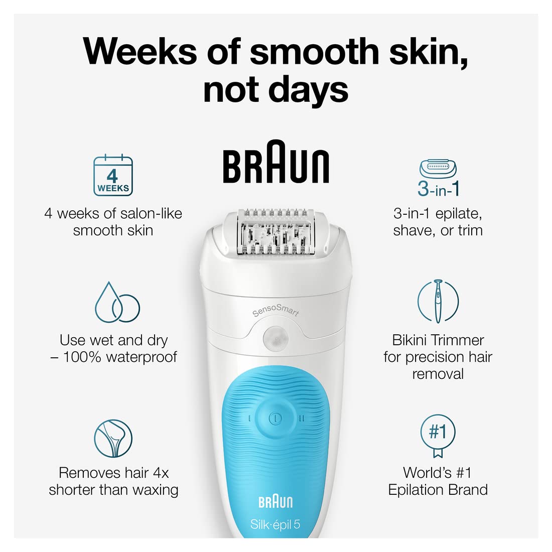Braun Silk-epil 5-810 epilator head removes short hairs for smooth skin