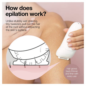 Braun Silk-epil 5-810 trimmer head supports precise edging