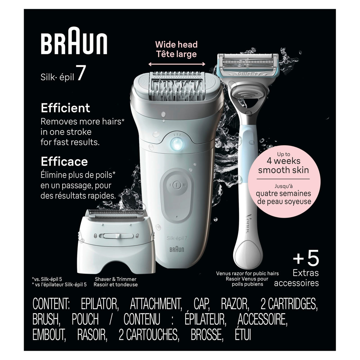 Braun Silk-épil 7 wide head for faster large-area removal.