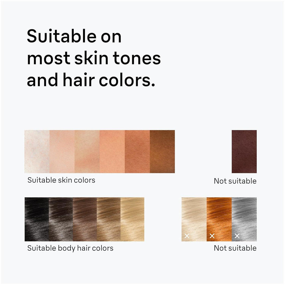 Braun Silk-expert Mini for women suitable for bikini line and legs.