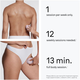 Braun Silk-Expert Mini targets underarms for smooth skin at home.