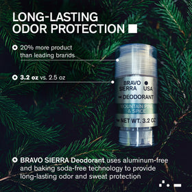 Bravo Sierra deodorant applying a clear glide on underarm skin.