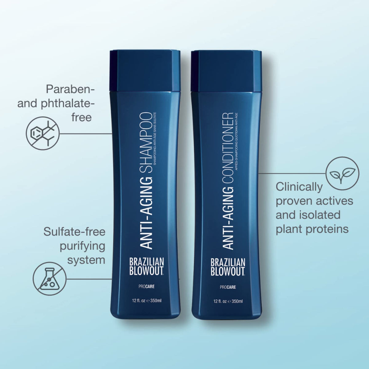 Brazilian Blowout Anti‑Aging Conditioner tube demonstrates hydrating care for softer hair
