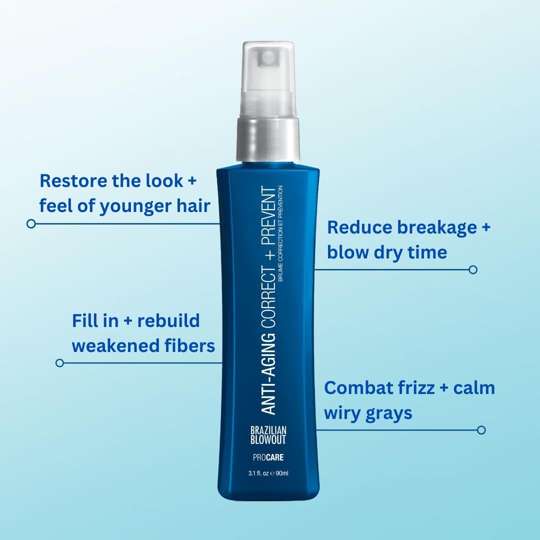Brazilian Blowout Anti-Aging Correct and Prevent packaging displayed for color-safe hair care