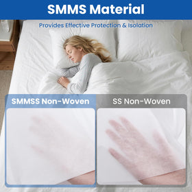 BREENHILL disposable quilt cover keeps hotel laundry at bay