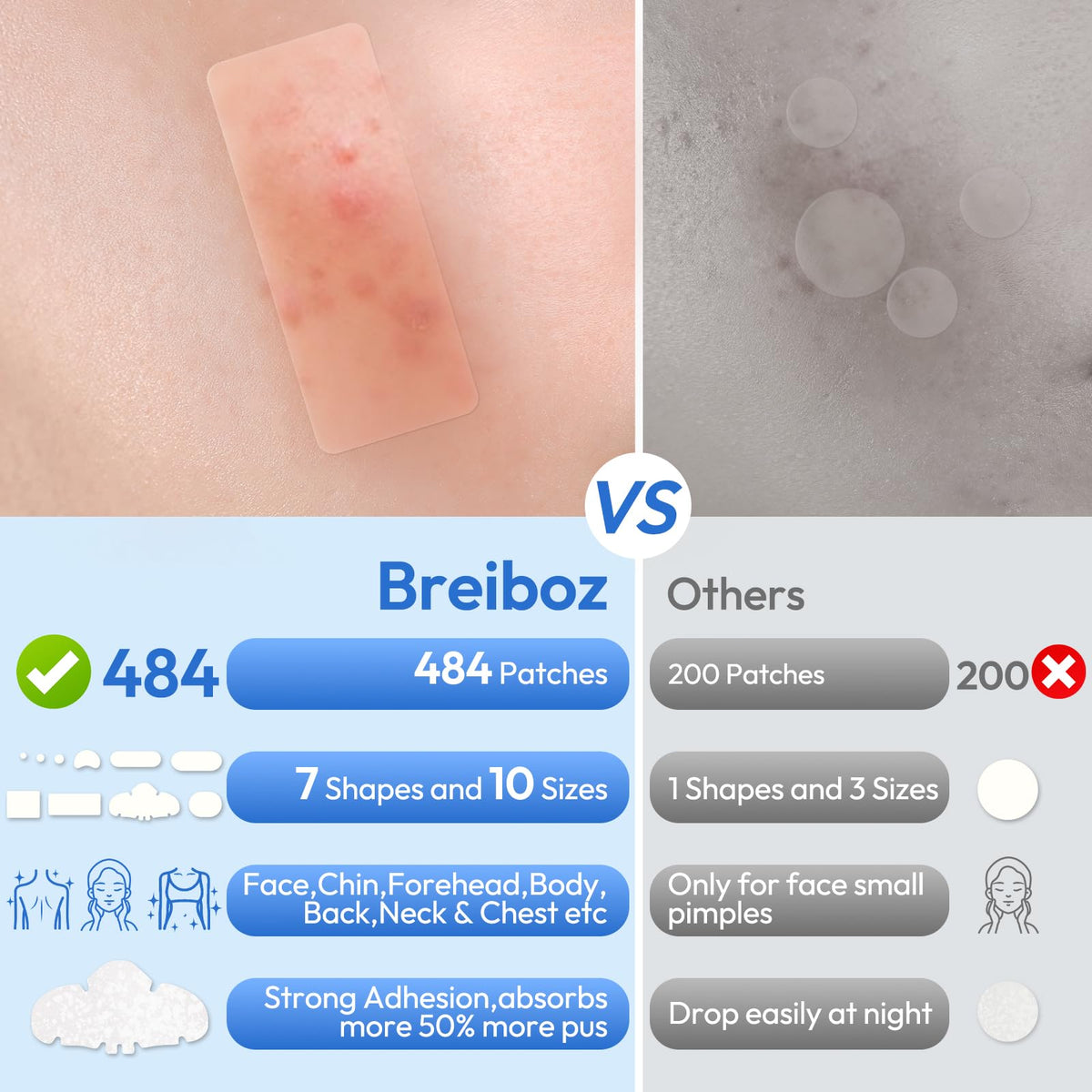 Centella-based healing patches reduce inflammation and support recovery.