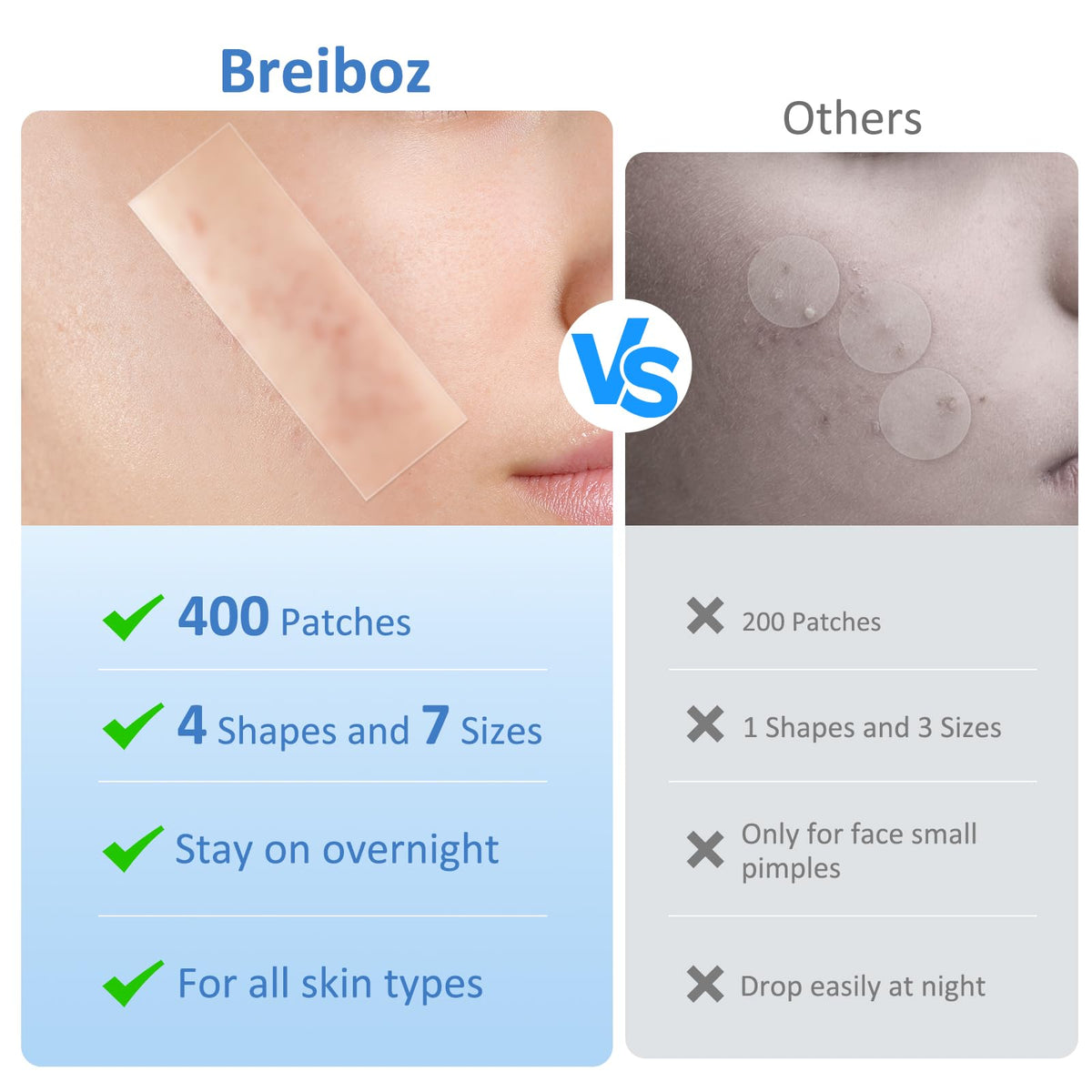 Breiboz Centella-infused patch promotes gentle blemish care.