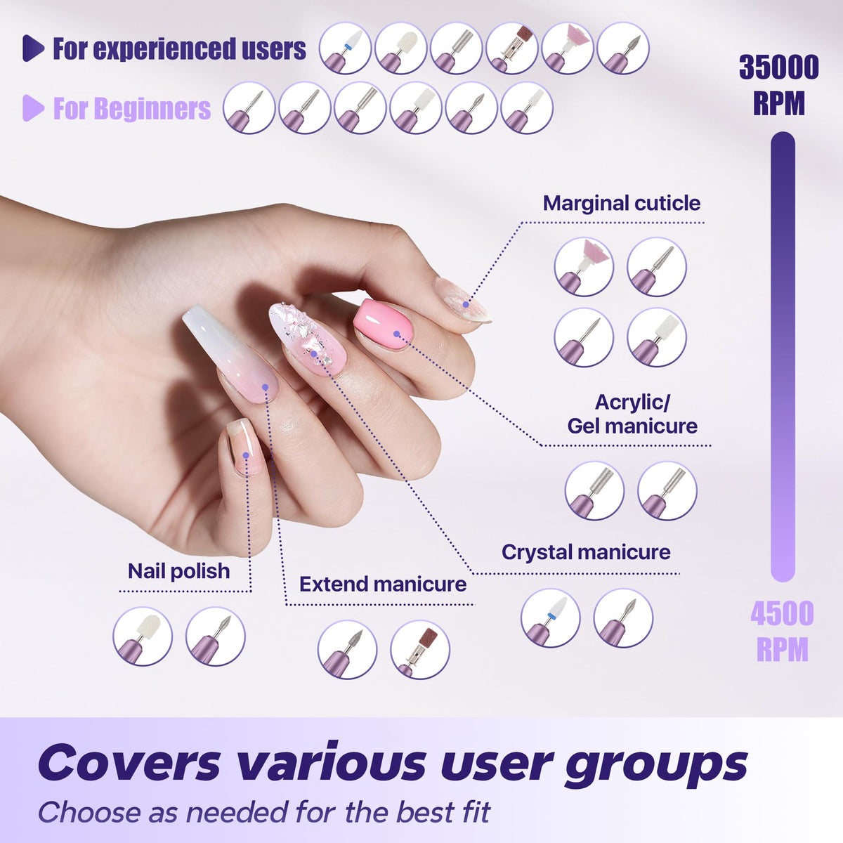 Breosic included bits and sanding bands for a complete manicure setup