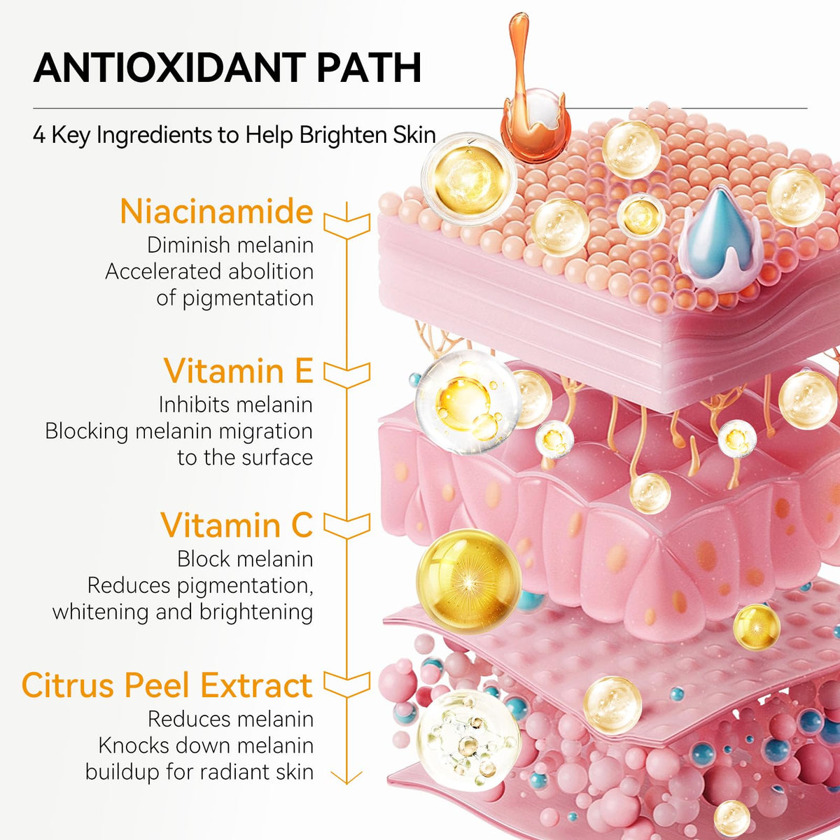 BREYLEE Vitamin C Serum all-skin-types-friendly icon highlighting universal compatibility